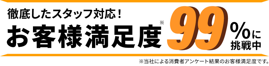 お客様満足度96%